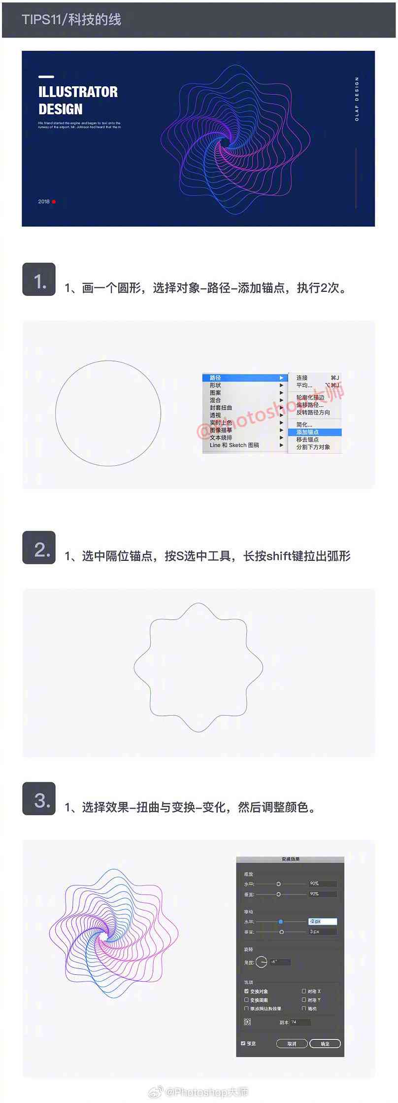 AI标志设计全攻略：从构思到成品总结报告制作指南与实用技巧