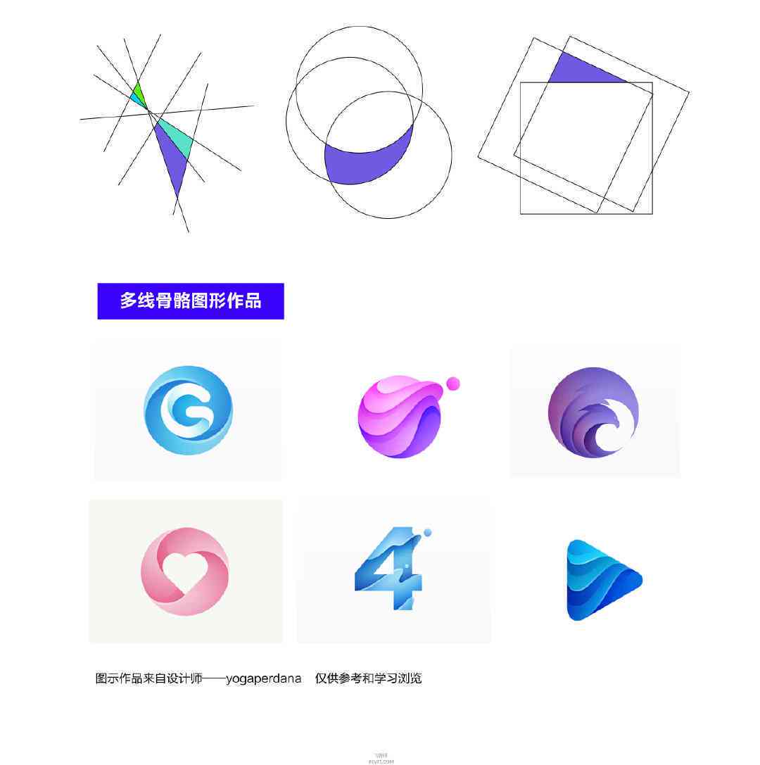 AI标志设计全攻略：从构思到成品总结报告制作指南与实用技巧