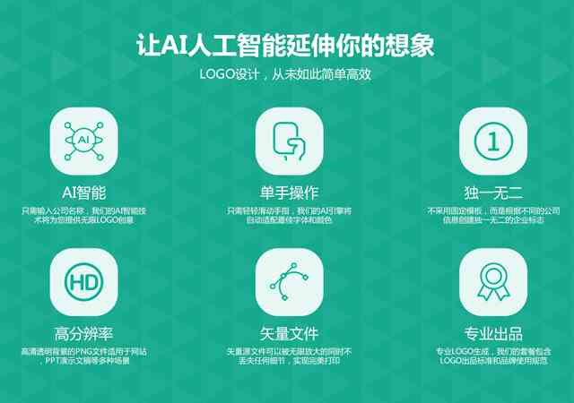 人工智能辅助下的标志设计Logo创意制作流程