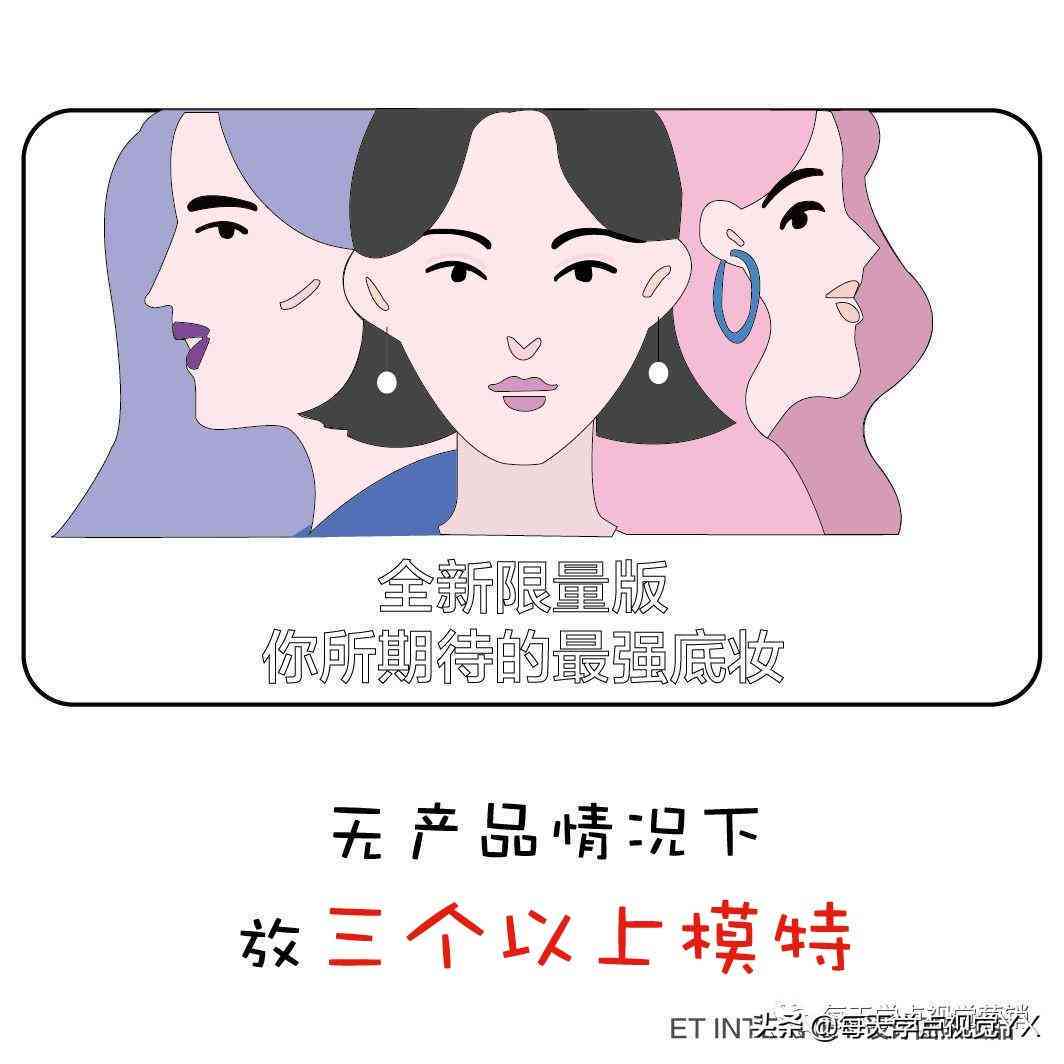 AI绘画人像创作指南：从文案撰写到技巧解析，全面解答用户疑问