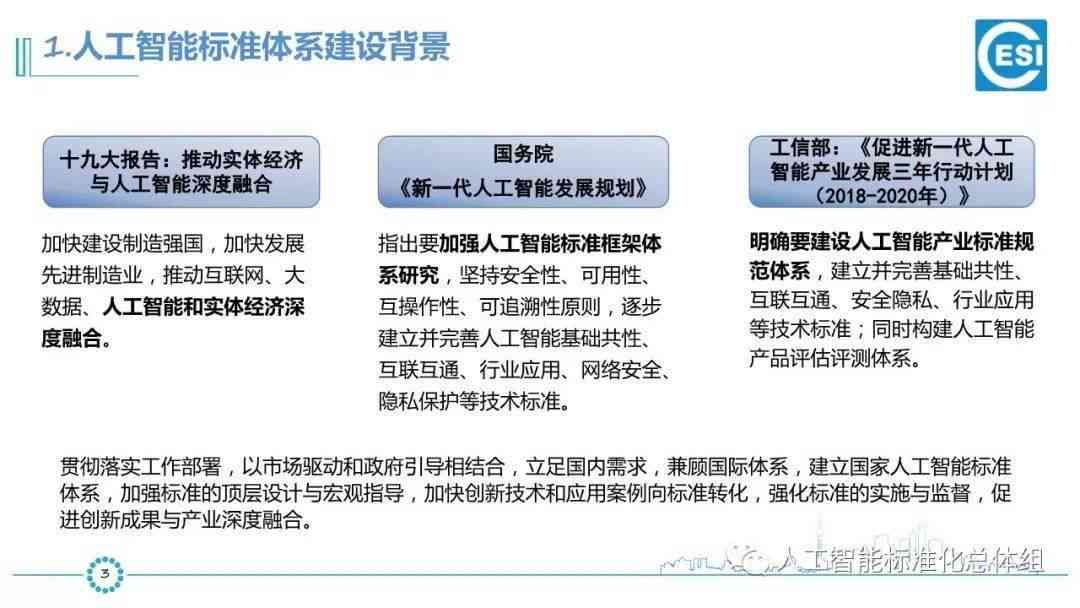 人工智能助手：AI小程序开发指南与编写技巧