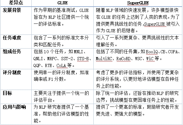 深入探索：AI领域中的辅助脚本与应用实践