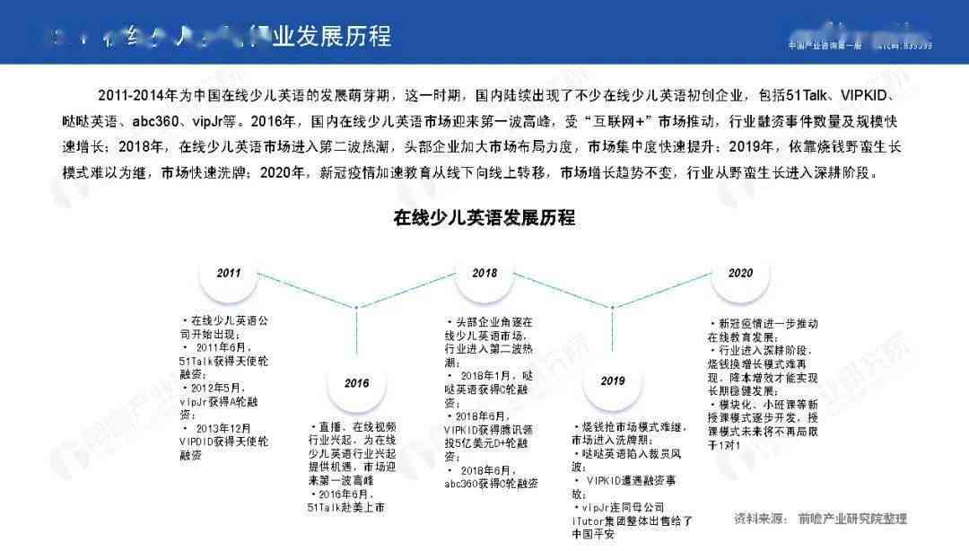 全面解析：调研报告制作软件推荐与功能对比指南