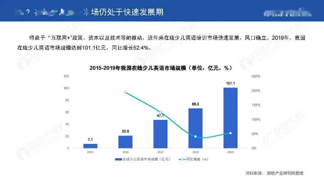 全面解析：调研报告制作软件推荐与功能对比指南