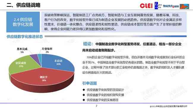 全面解析：调研报告制作软件推荐与功能对比指南