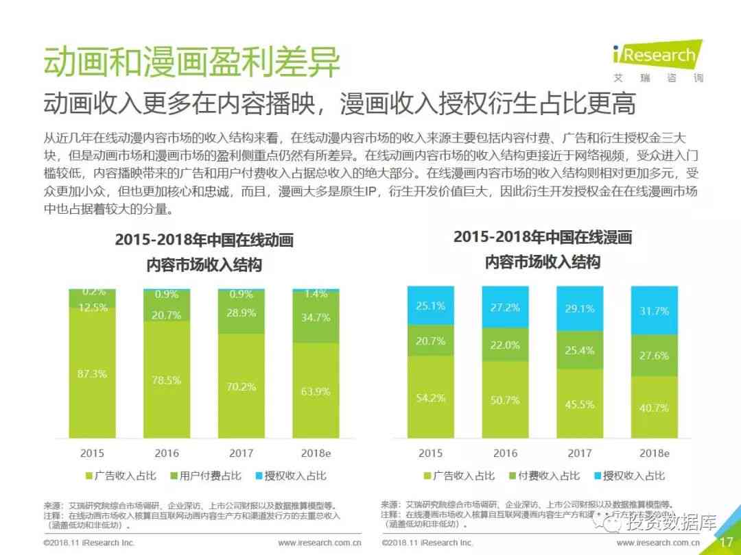 综合探析：中国动画研究的最新进展与发展趋势