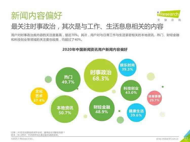 小红书营销：策略分析、现状研究、案例报告及策略研究论文