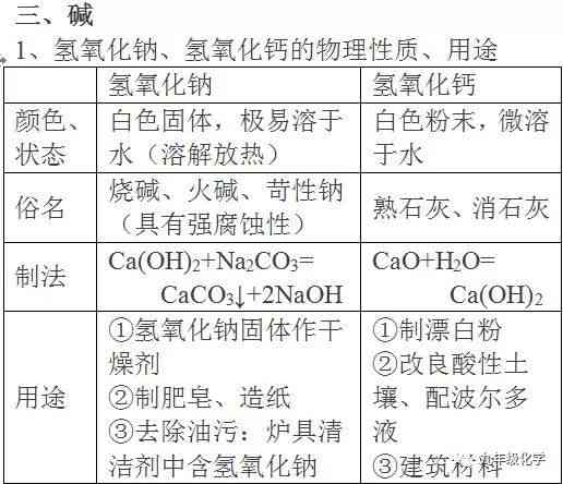 '内容相似性过高：探讨重复率居高不下的原因与对策'