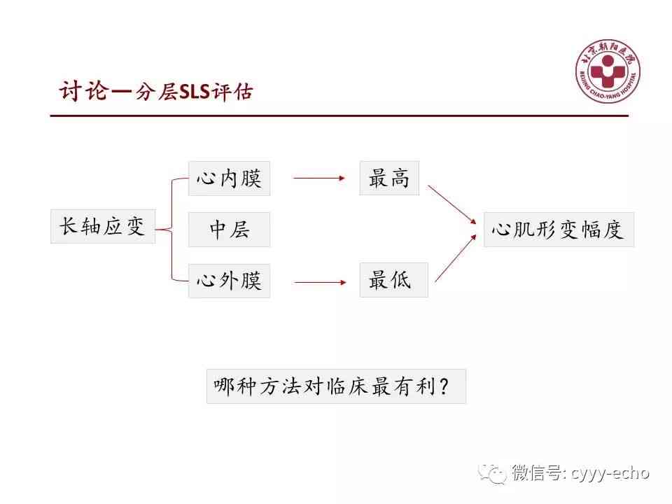 '内容相似性过高：探讨重复率居高不下的原因与对策'