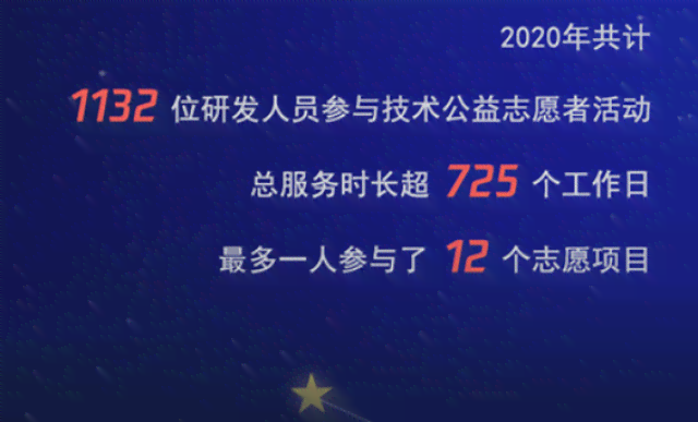 探索AI未驯化领域的全方位文案解决方案：如何高效应用与优化未驯化人工智能