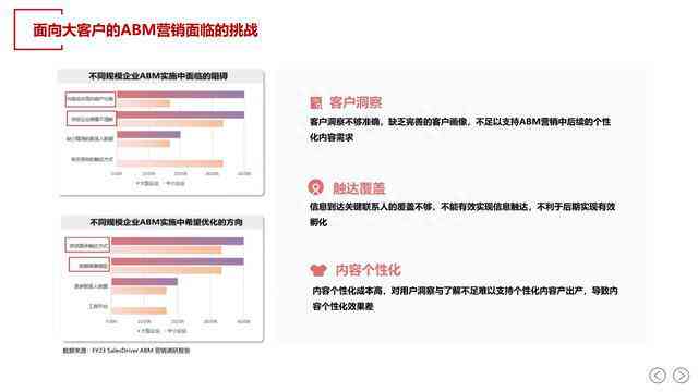 免费体验！小红书AI文案生成器网页版一站式解决方案，满足所有内容创作需求