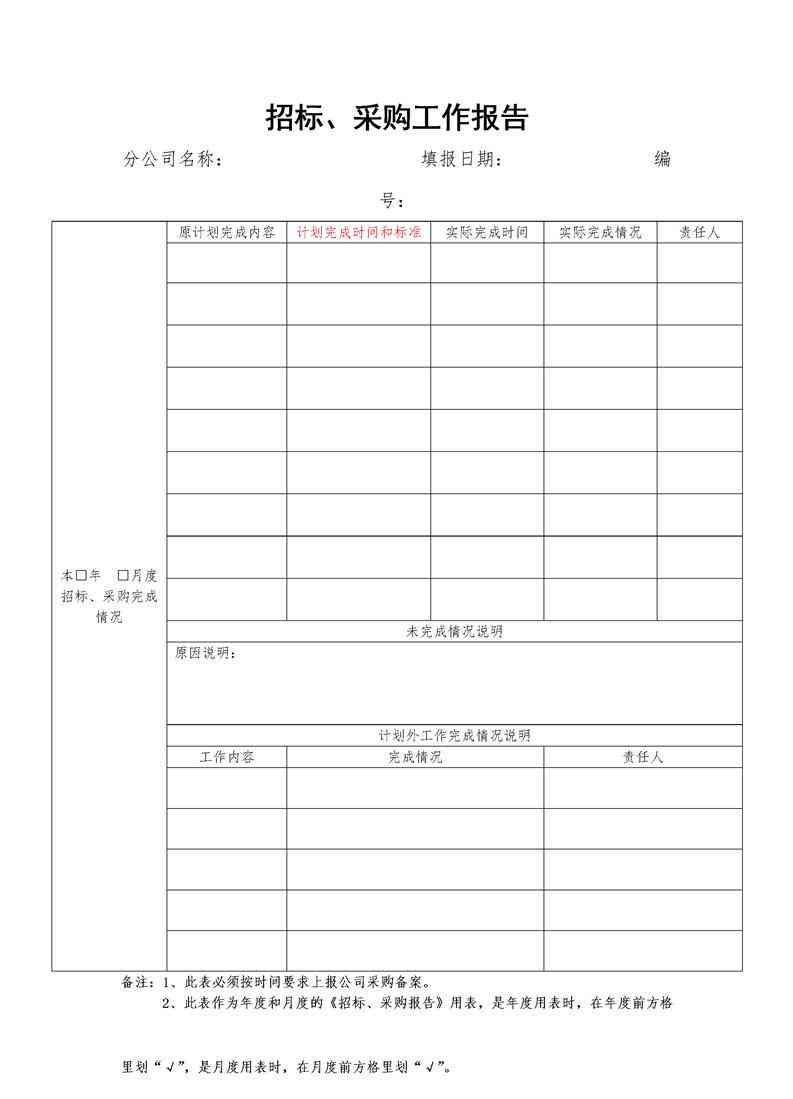 ai招投标工作报告怎么写