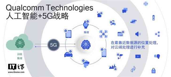 AI智能写作系统官网：全面了解智能AI文案创作实力与优势