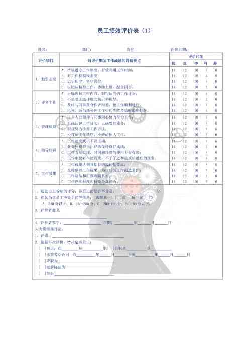 员工工作绩效自评报告模板与格式指引