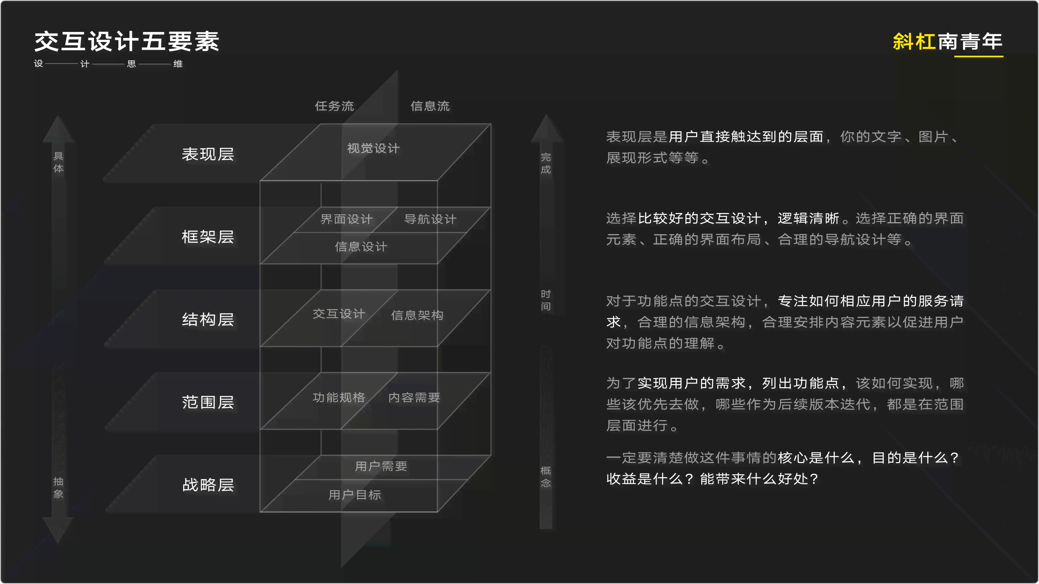 全方位解析设计师的金句：深度点评与实用指南