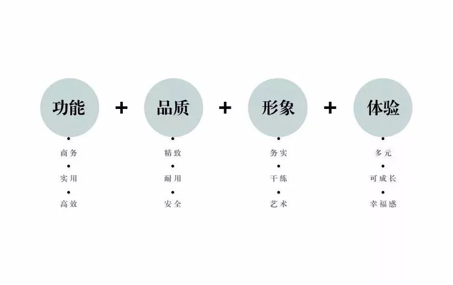 全方位解析设计师的金句：深度点评与实用指南