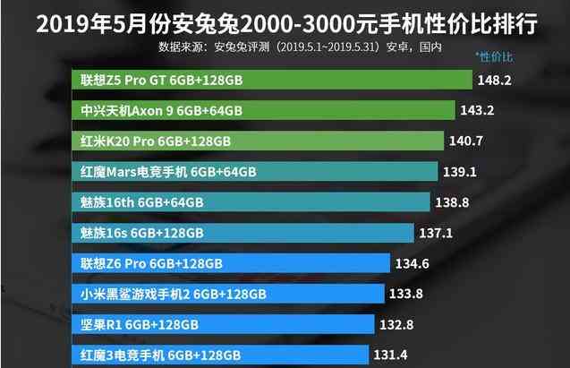 2024年度AI文案生成工具权威榜单：综合排名与细分领域精选指南