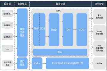 智能体育赛事预测工具：全方位分析及精准预测软件解决方案