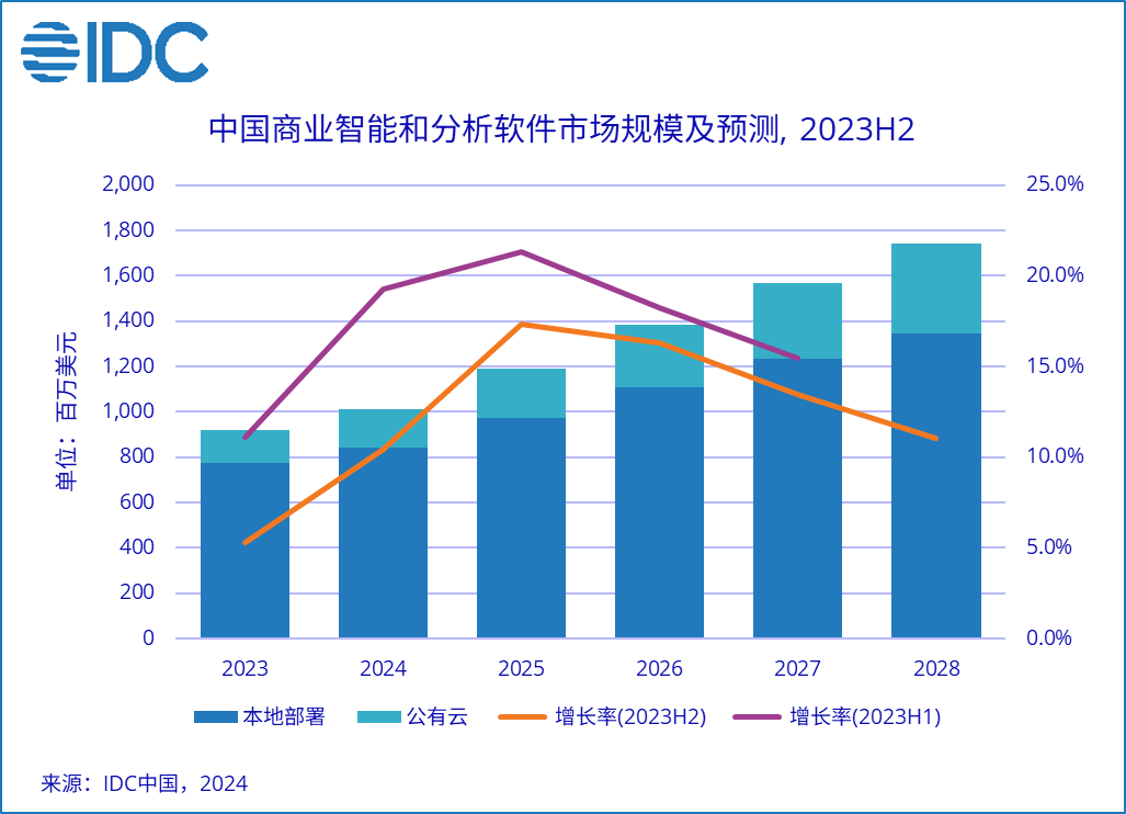 智能体育赛事预测工具：全方位分析及精准预测软件解决方案