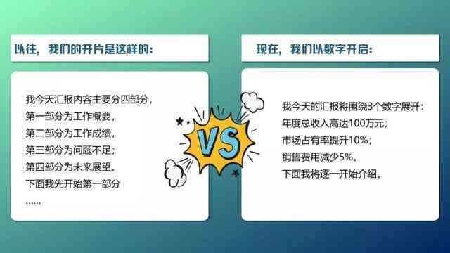 做分析报告：探讨作法、开场白、软件选择与心得感悟