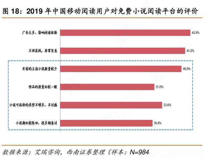 七猫写作平台作者收入分析及提升策略：全面解析收益来源与增长途径