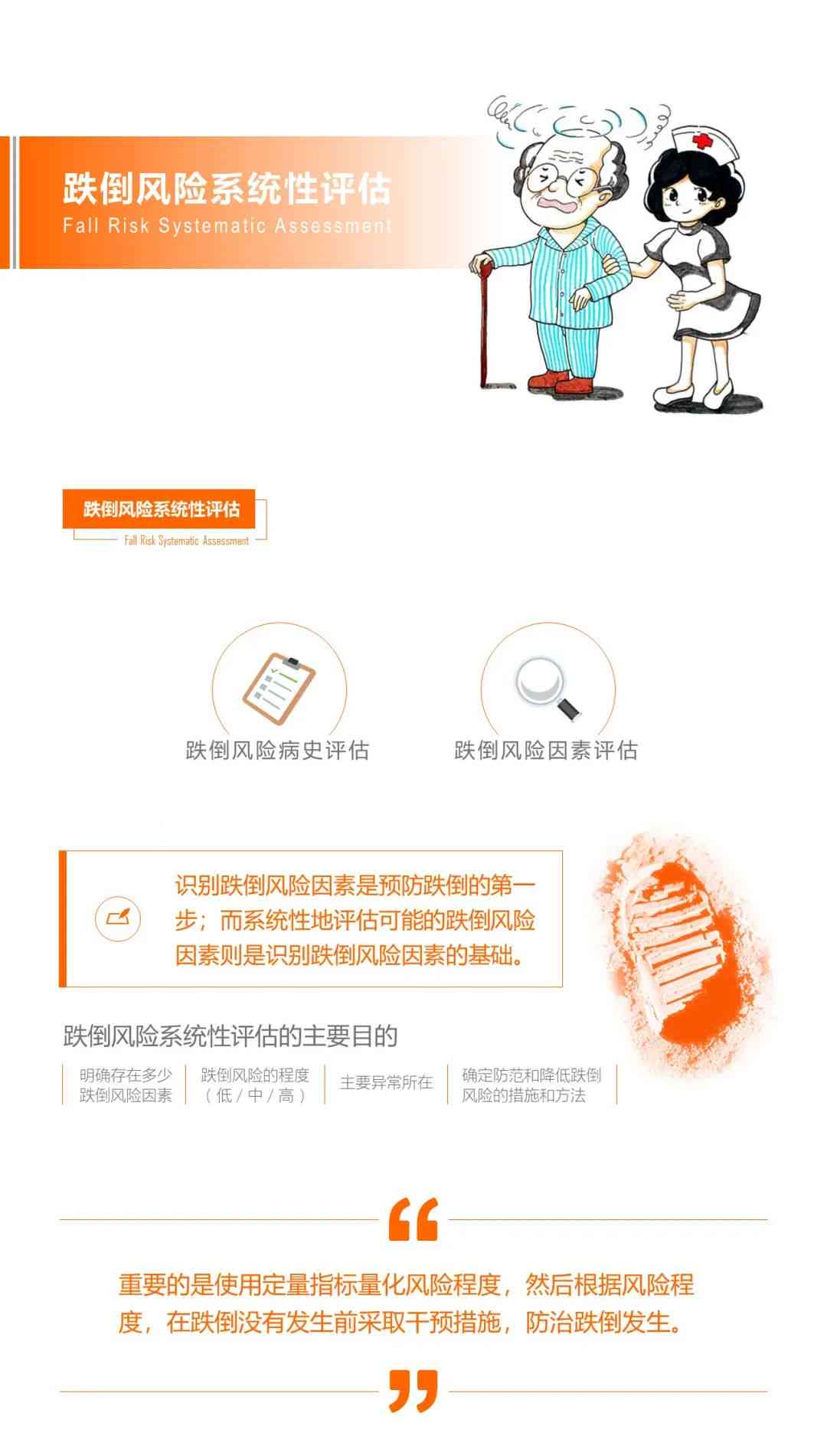 老年人跌倒风险评估与预防测评