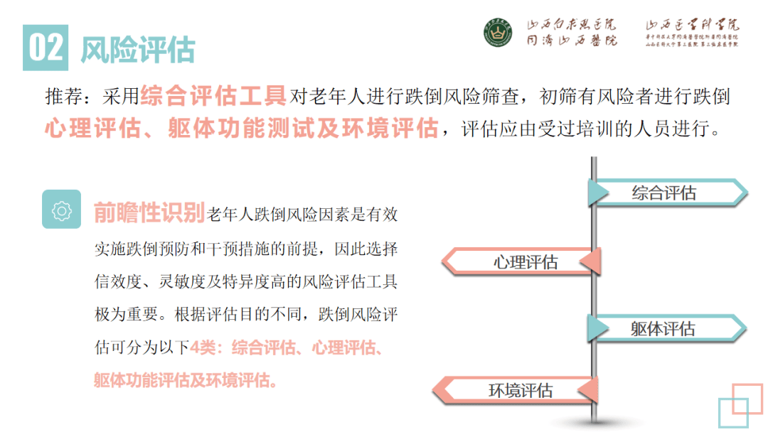 老年人跌倒风险评估与预防测评