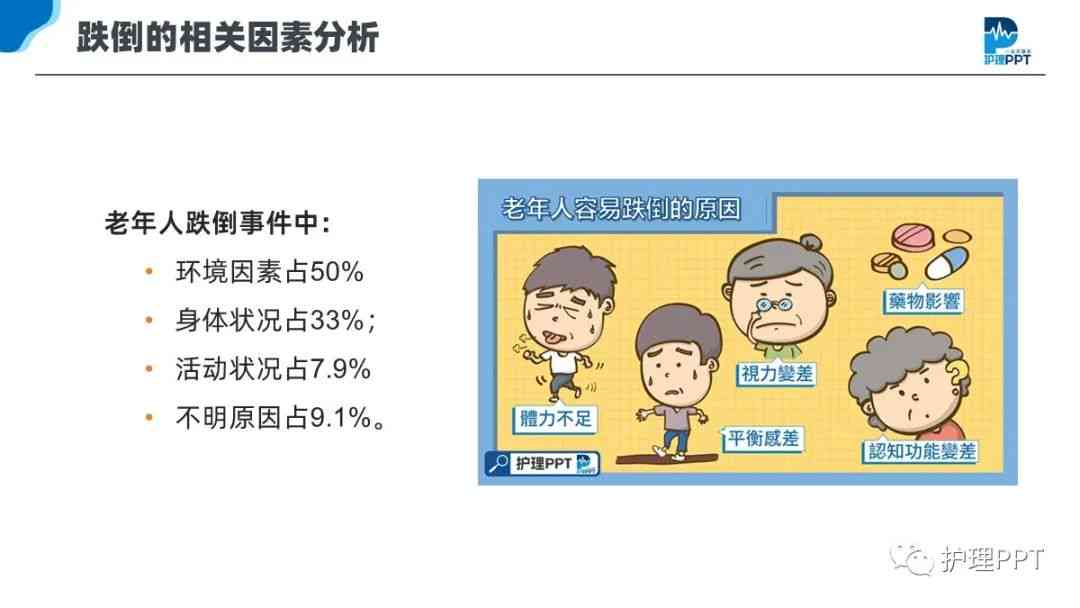 老年人跌倒风险评估与预防测评