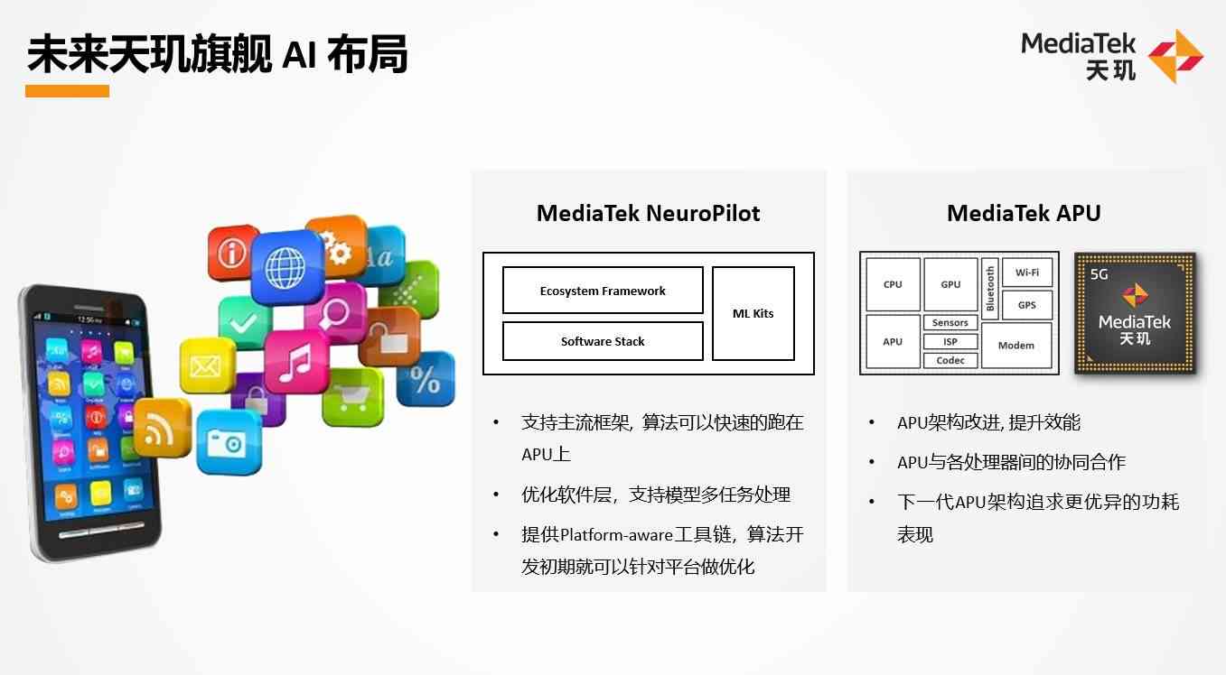 深度解析：AI创作技术的多维特点与应用，全方位满足用户创作需求