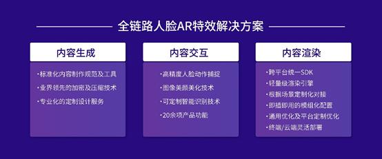 ai生成社会实践报告模板