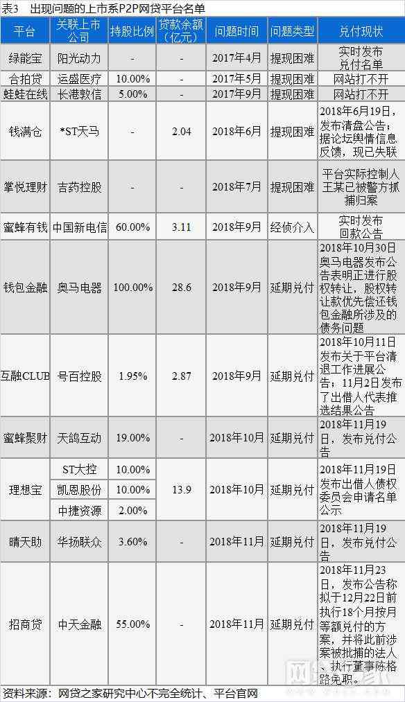 蛙蛙在线工具：单位换算、税计算、官网更新、最新消息及网贷资讯