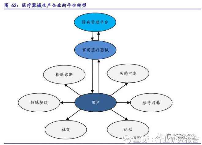 人工智能辅助下的钢笔工具设计与应用综合实验研究报告