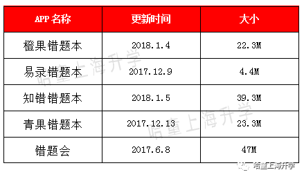 人工智能辅助下的钢笔工具设计与应用综合实验研究报告