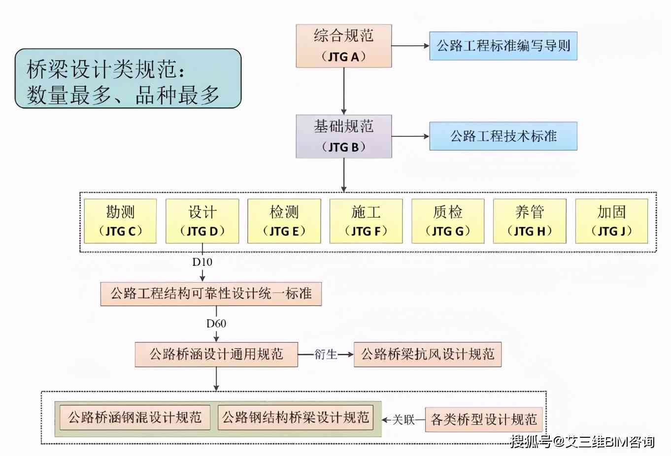 融入创意与细节：策划与制作全流程解析