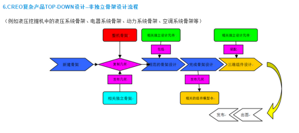 融入创意与细节：策划与制作全流程解析