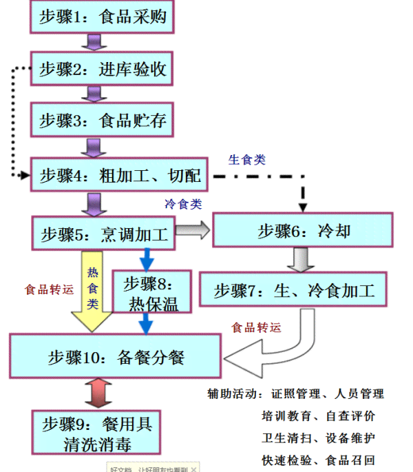 融入创意与细节：策划与制作全流程解析