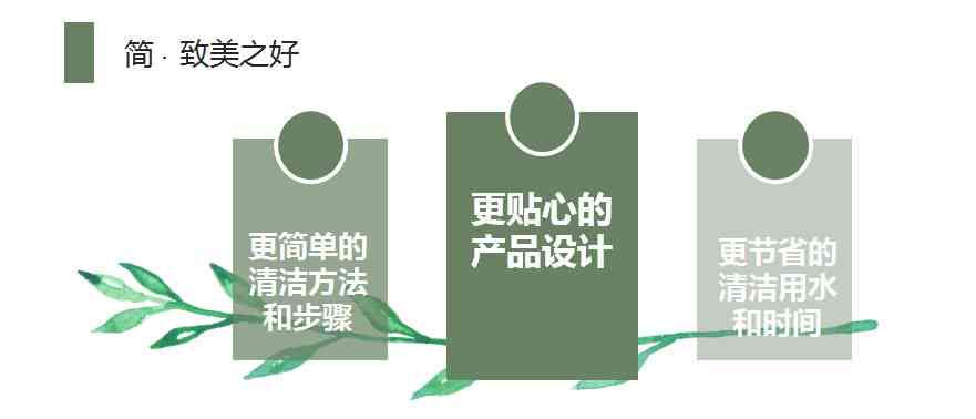 AI家居清洁文案