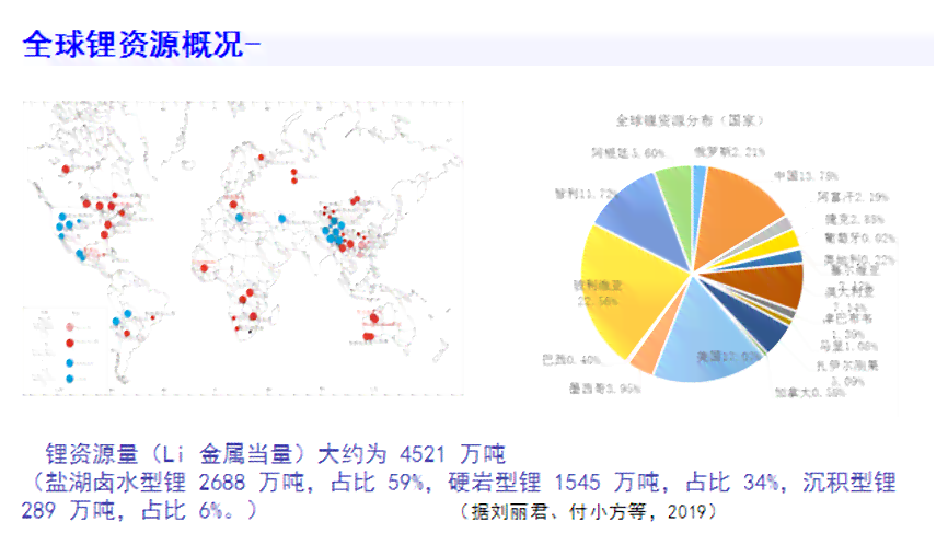 AI与艺术创作之间的关系是如何相互影响与融合的