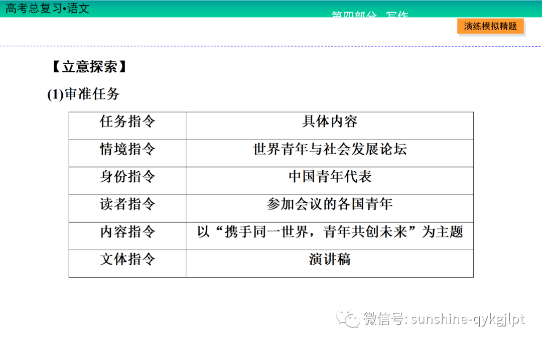 '智能驱动下的大学写作能力培养与训练策略'