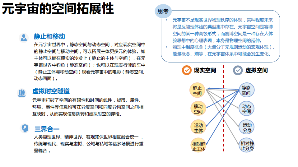 AI发展历程揭秘：从起源到现代技术的演变与展望