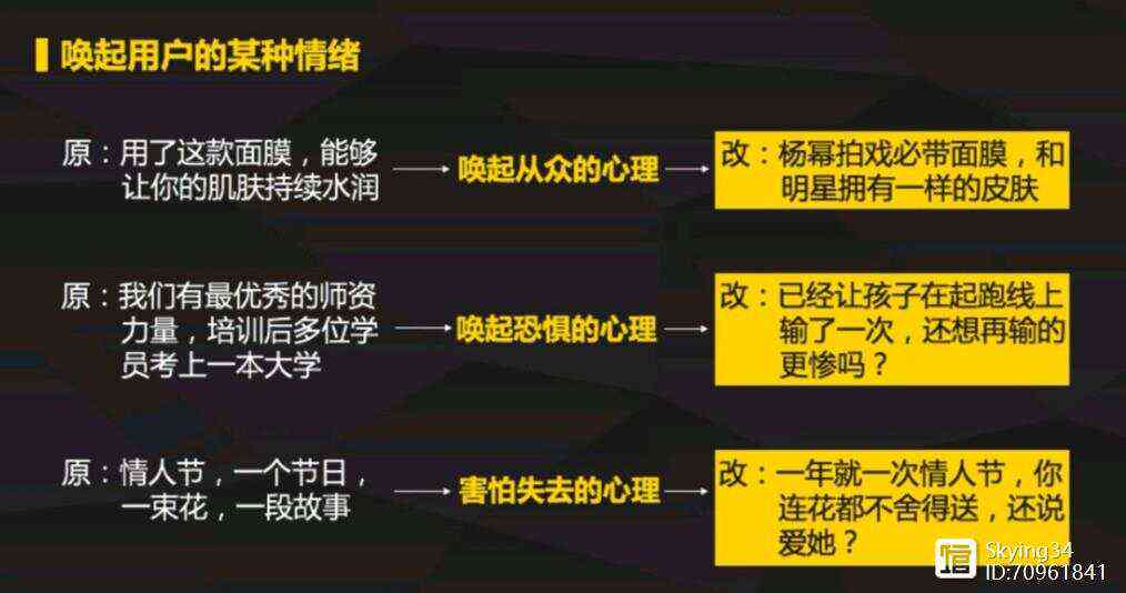 打造朋友圈吸引眼球的文案攻略：涵创意发布、互动技巧与热门话题