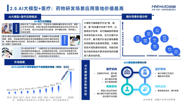 探索热门智能写作AI工具：免费在线平     整收录与使用指南