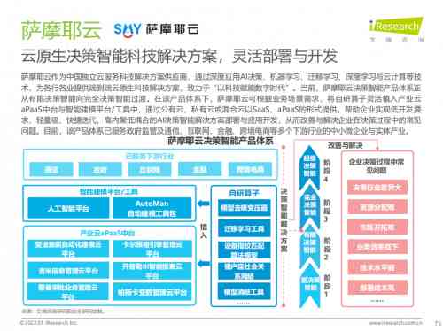 全面评测：主流AI智能写作软件对比与推荐，解决写作效率与质量难题