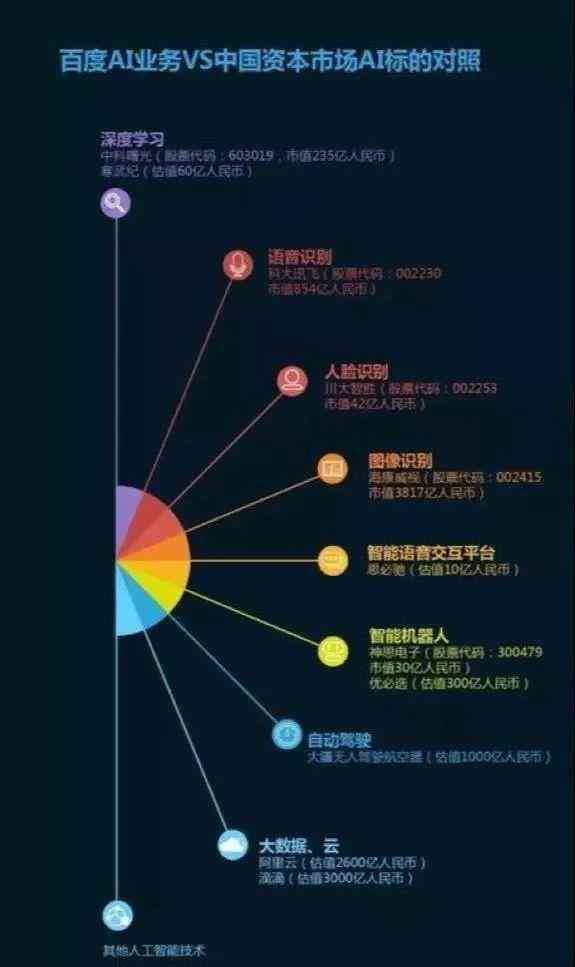 AI内容创作影响几何？深度解析其对行业、就业及创作生态的全方位影响与原因