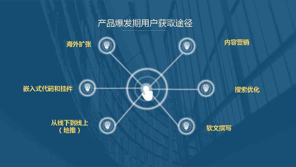 全面指南：如何撰写吸引眼球的各类产品介绍文案，解决用户搜索痛点
