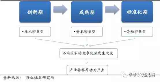 深入探索电磁CAE：全面覆仿真分析、软件应用与行业解决方案