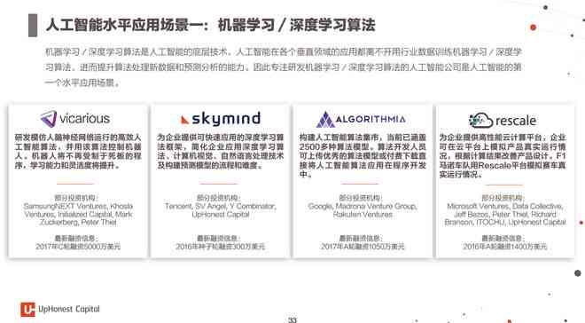 AI写作能力评测：深入分析其效率、准确性及适用场景