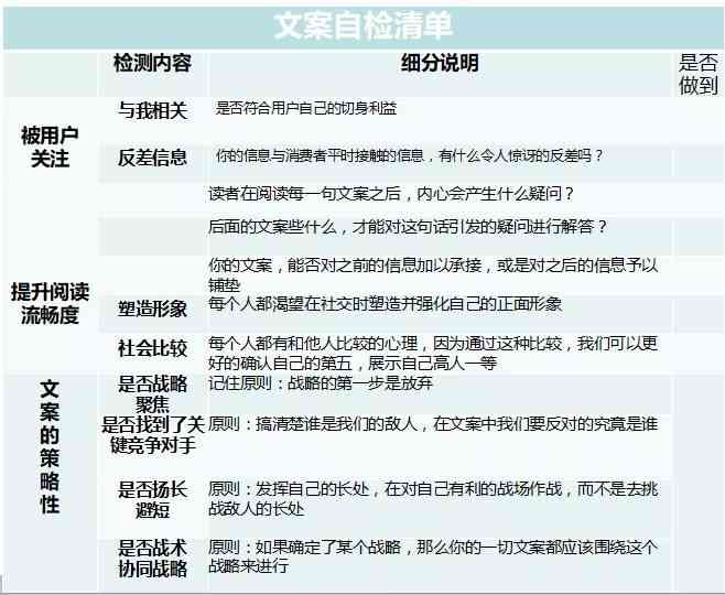 AI新春攻略：全面解析文案搭配与创意文案汇编指南