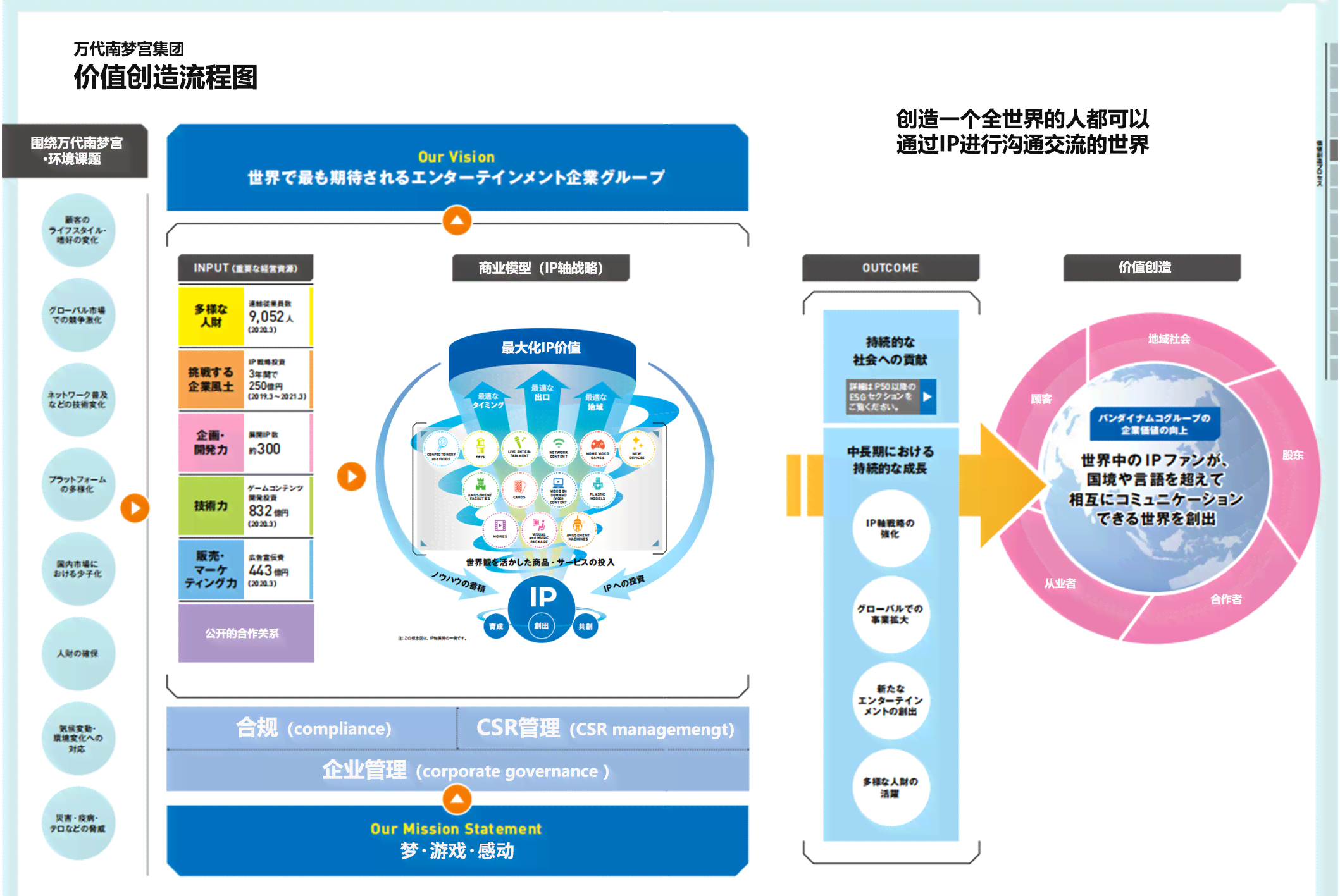 AI文案发布与盈利指南：全面解析如何创作、发布及变现高收益内容