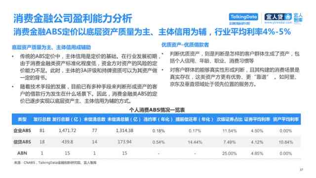 AI文案发布与盈利指南：全面解析如何创作、发布及变现高收益内容